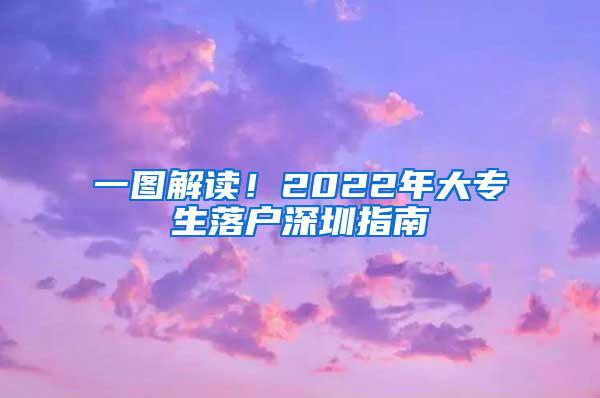 一图解读！2022年大专生落户深圳指南