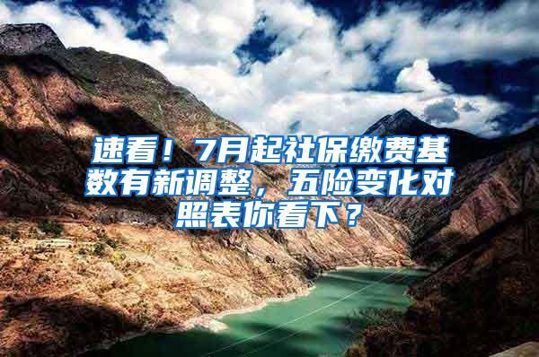 速看！7月起社保缴费基数有新调整，五险变化对照表你看下？