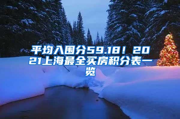 平均入围分59.18！2021上海最全买房积分表一览