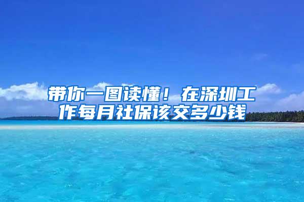 带你一图读懂！在深圳工作每月社保该交多少钱