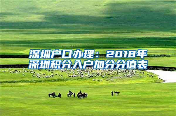 深圳户口办理：2018年深圳积分入户加分分值表