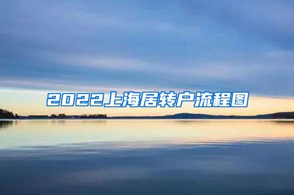 2022上海居转户流程图