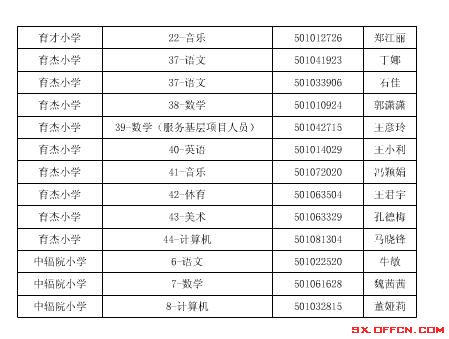 2016年引进高学历人才_2022年深圳人才引进健康体检_深圳引进副县博士人才