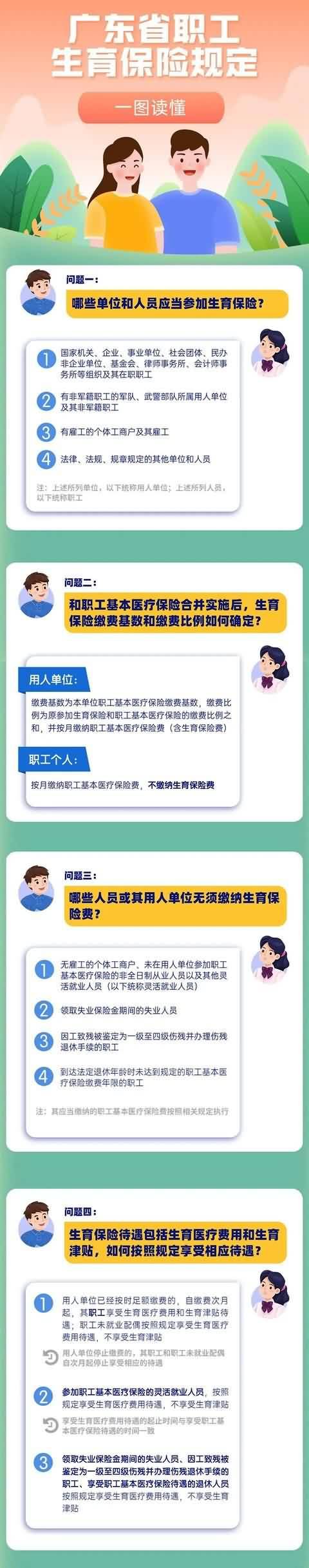 深圳市三胎政策_深圳三孩配套新规落地！10月起生育保险待遇这样调(10月起新规落地)