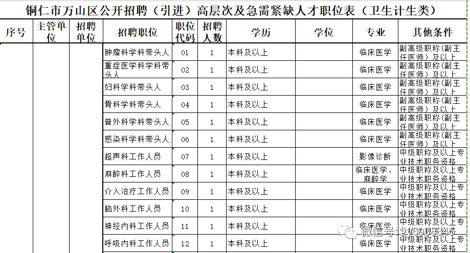 战地4高爆弹_高爆炸药配方_2022年深圳引进高层次教育人才