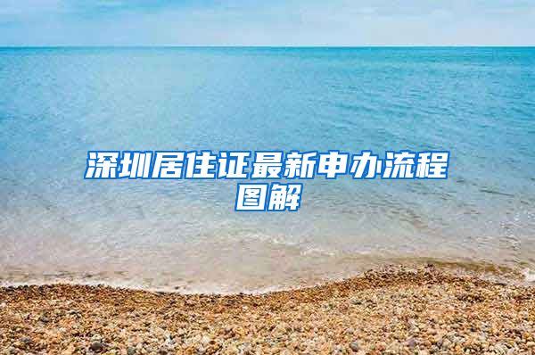 深圳居住证最新申办流程图解