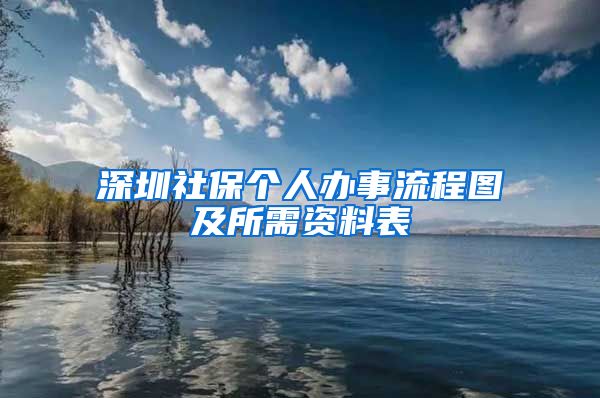 深圳社保个人办事流程图及所需资料表