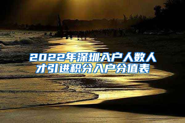 2022年深圳入户人数人才引进积分入户分值表