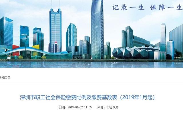 速看！2019社保缴费比例及缴费基数表来了！每月交多少钱你知道吗